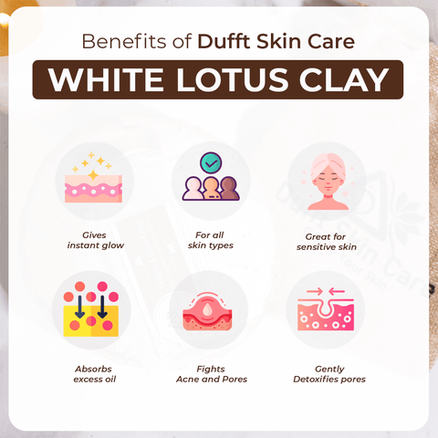 White Lotus Clay Mask with Kaolin Clay, Organic Oat Powder & White Lotus Essential Oil (30 grams) - Dufft Skin Care