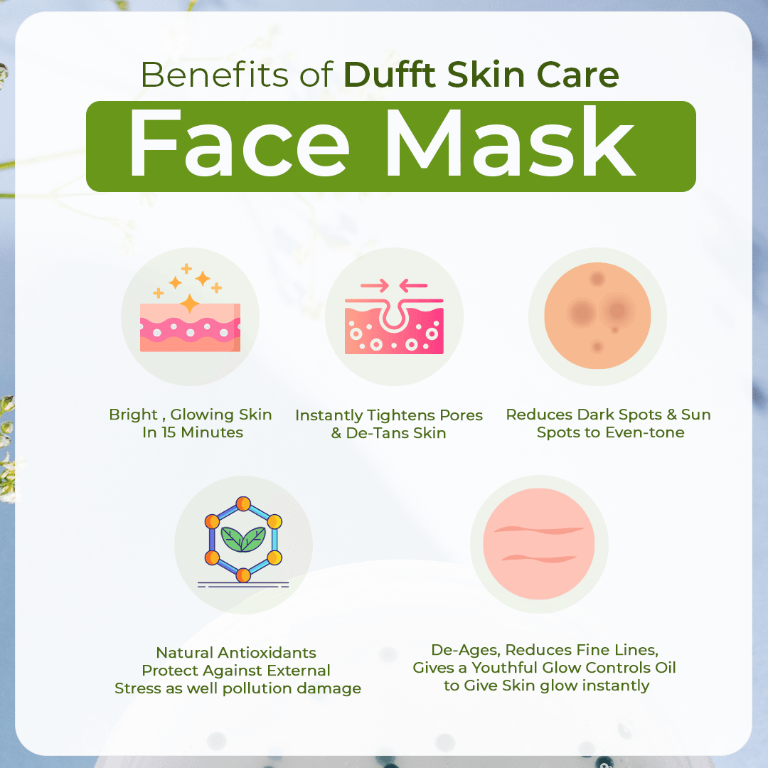 Vitamin E Face Mask (For All Skin Types) - Dufft Skin Care