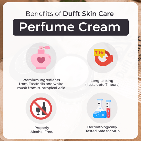 Premium Cream Perfume Infused with Oud & White Musk (15gram) - Dufft Skin Care