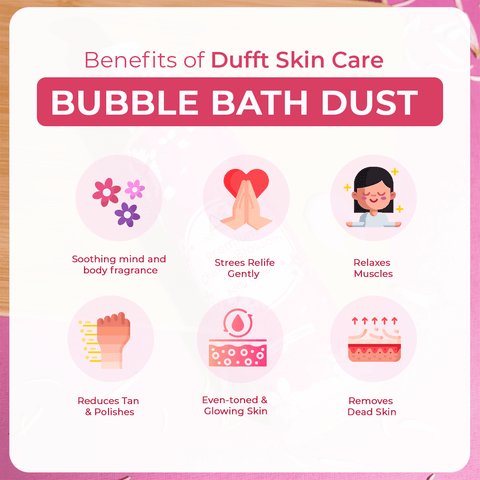 Bubble Bathing Dust (Princess Treatment) with Water Lily & Wild Rose (150 grams) - Dufft Skin Care