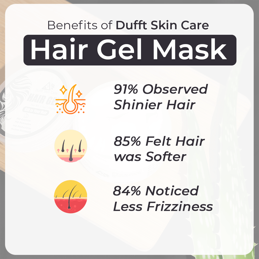 Hair Gel Mask With Castro Oil & Grape Seed Oil (100 grams) - Dufft Skin Care