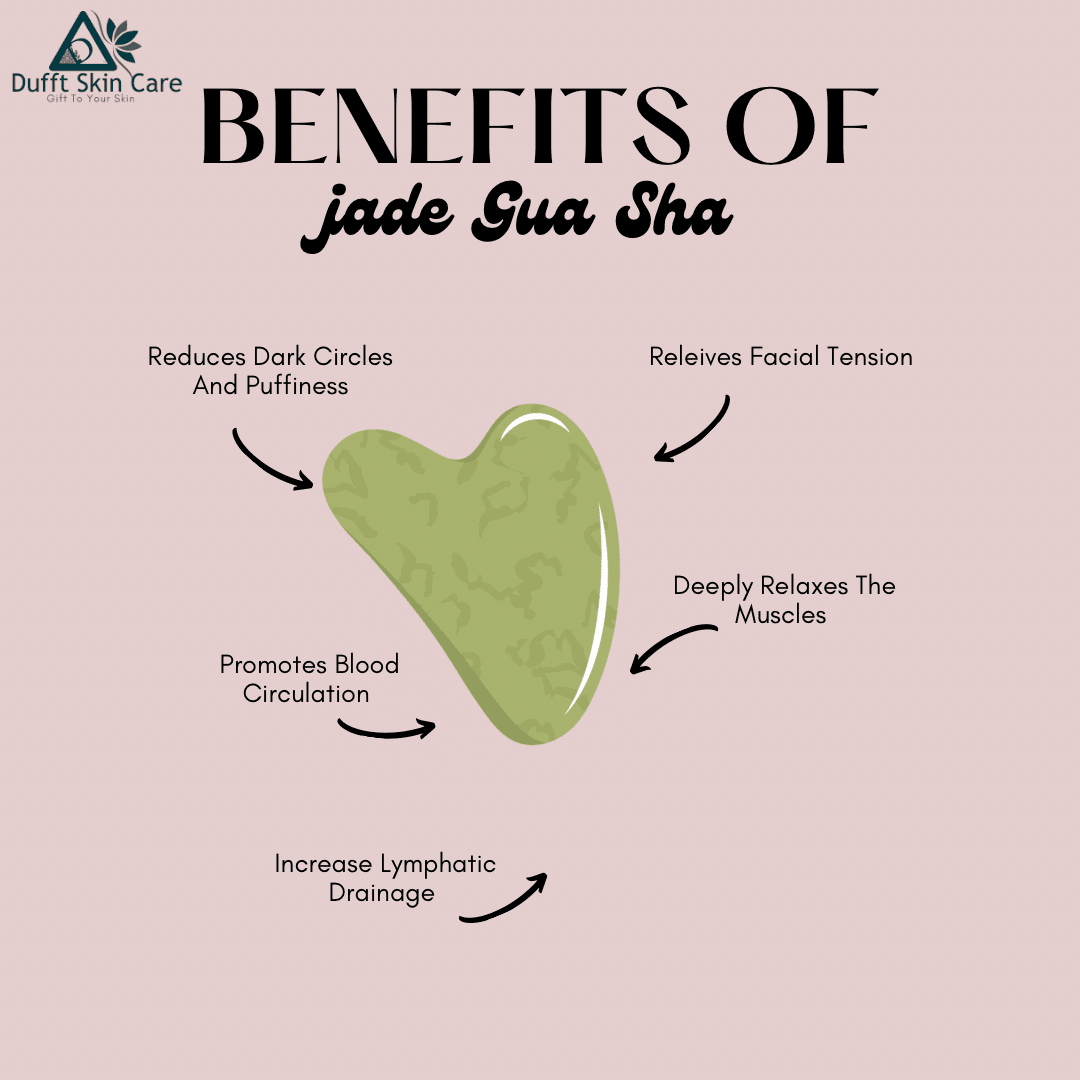 Natural Jade Gua Sha (Face Massager) - Dufft Skin Care